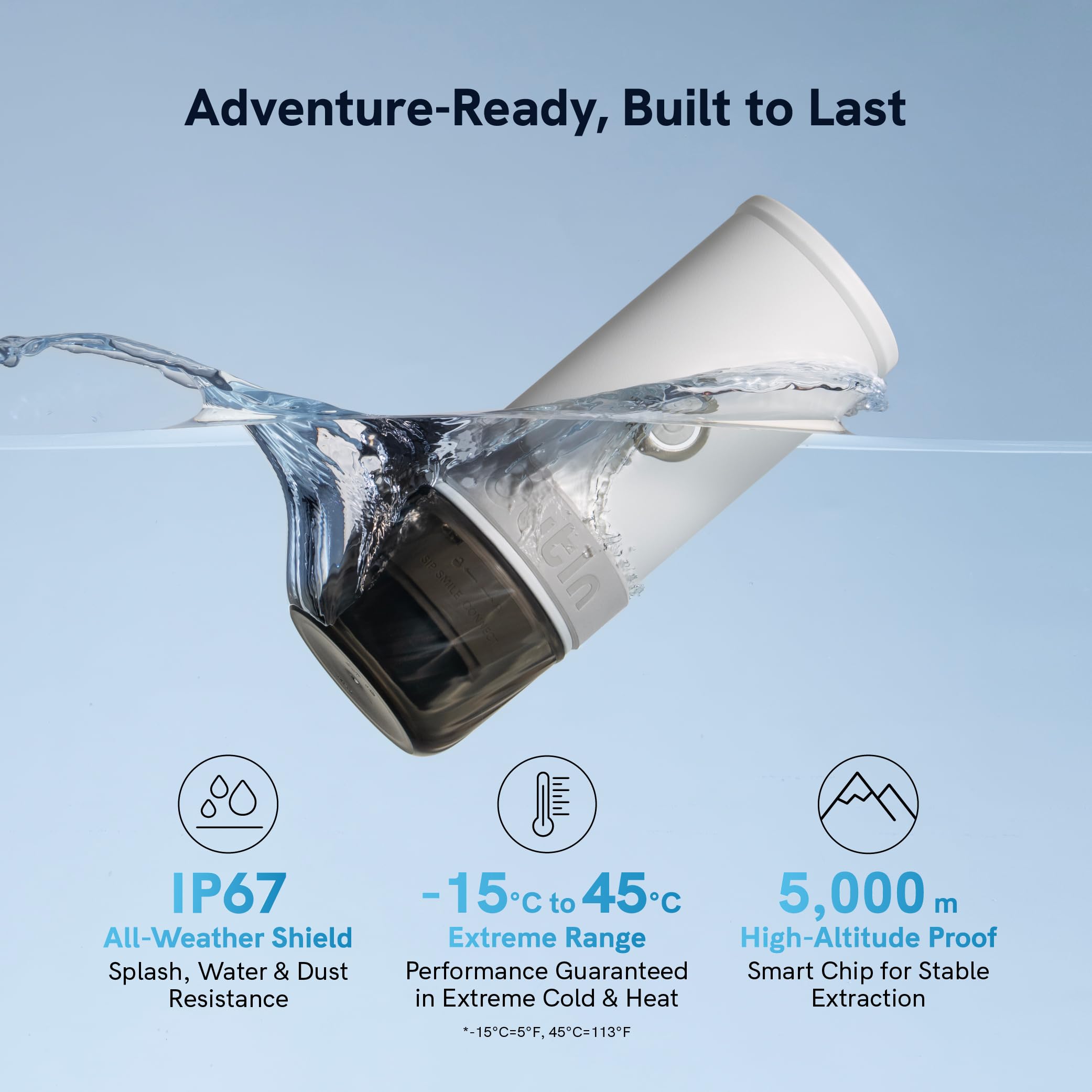 Mino Tragbare Elektrische Espressomaschine – Hochleistungsversion, USB-C Selbstheizung, IP67, Moss Green