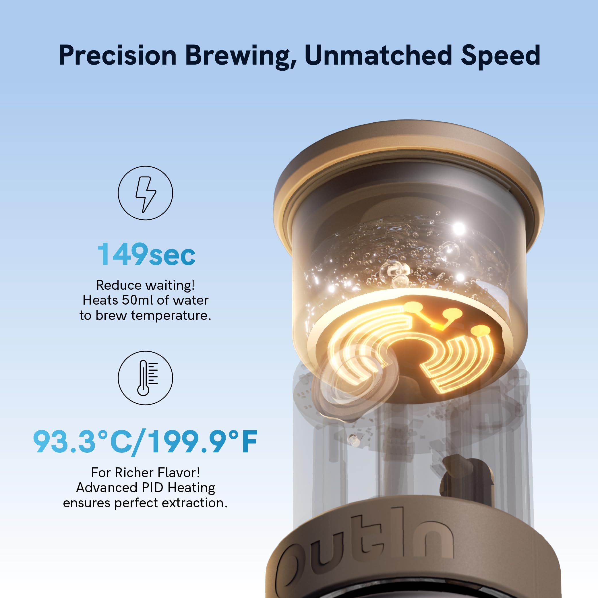 Mino Tragbare Elektrische Espressomaschine – Hochleistungsversion, USB-C Selbstheizung, IP67, Moss Green